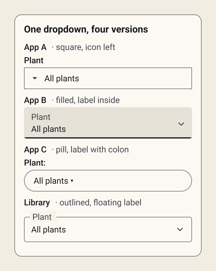 The same dropdown as built in three different apps, each slightly different, stacked above the single library version.