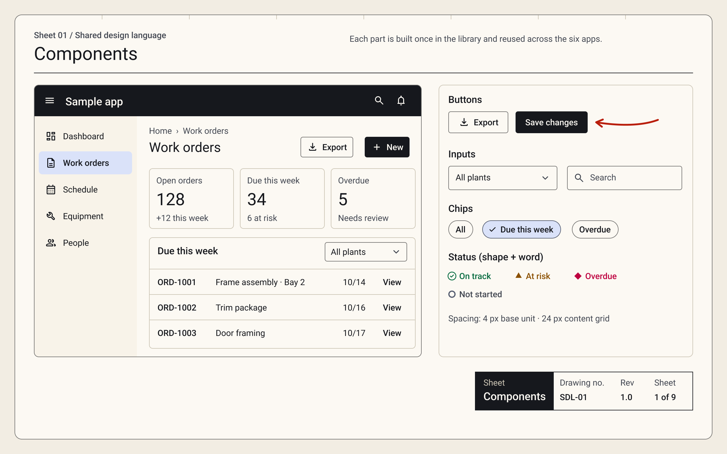 Shared components from the design library, each built once for use across the apps.