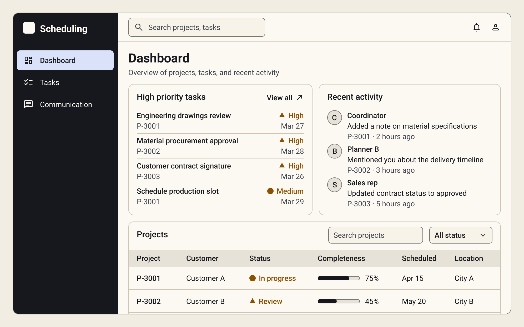 The first dashboard layout: high-priority tasks, recent activity and a projects table.