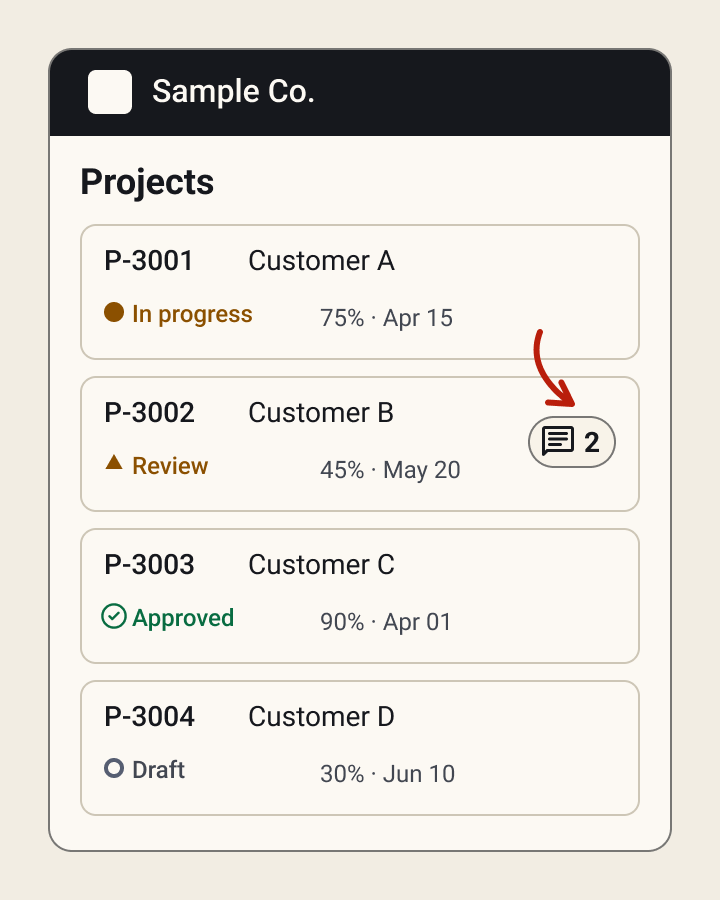Projects page, with system messages shown inside each project.