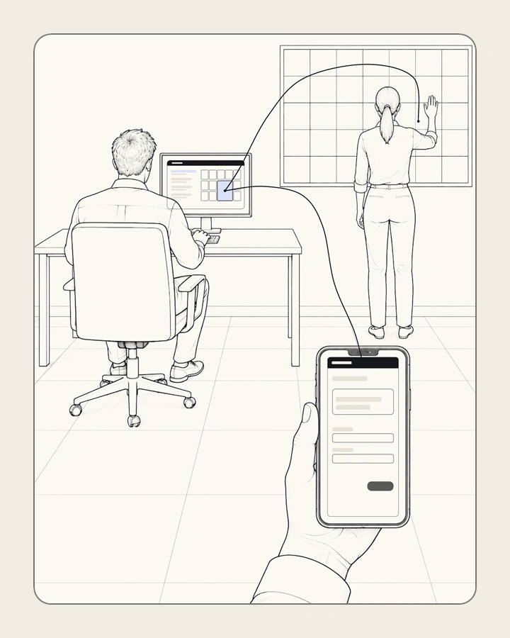 A sales request on a phone in the foreground travels along one line to the project manager's monitor, where it lands on the schedule. From there the line runs to the wall board, where the scheduler presses her hand on the matching square.