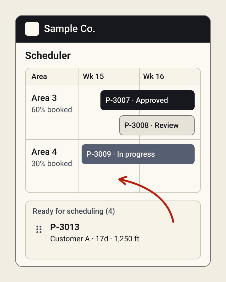 The visual scheduler, where projects are dragged and dropped onto the schedule.