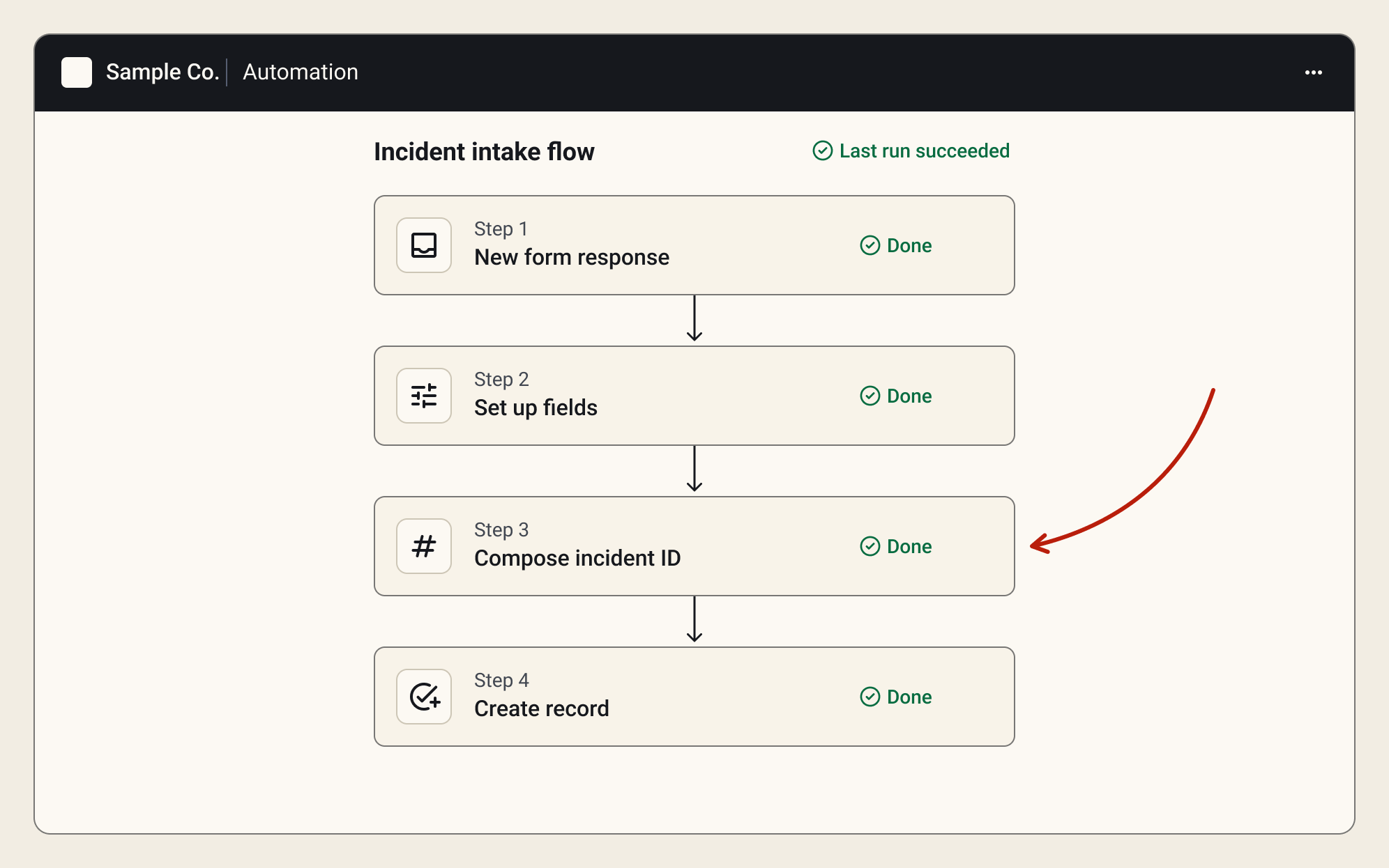 Automation flow: a form submission creates an incident record and assigns its ID.