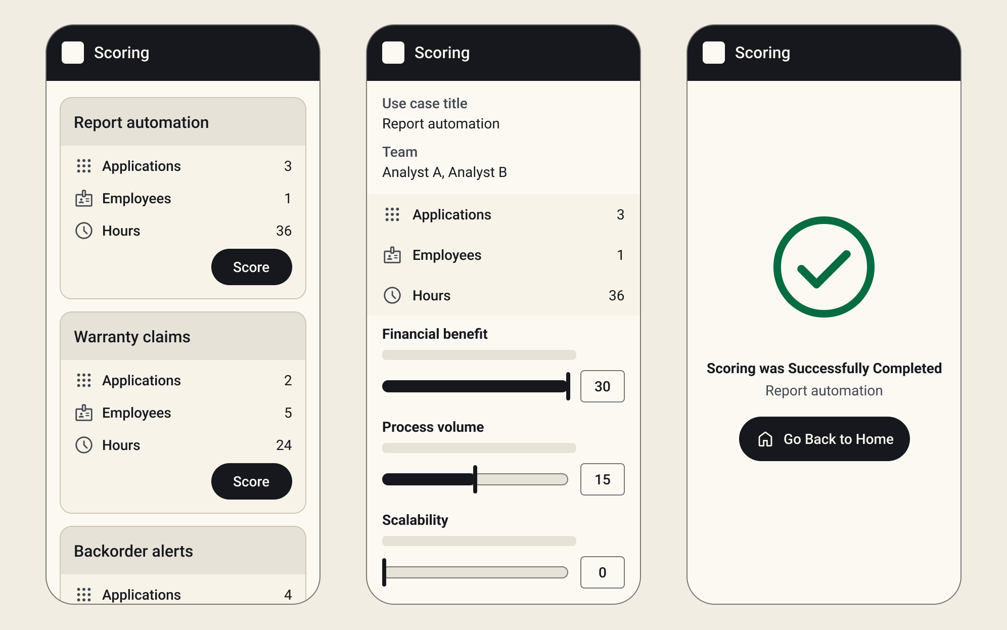 Three phone screens in order: choosing a submission, scoring it with three sliders, and the confirmation that the score was submitted.
