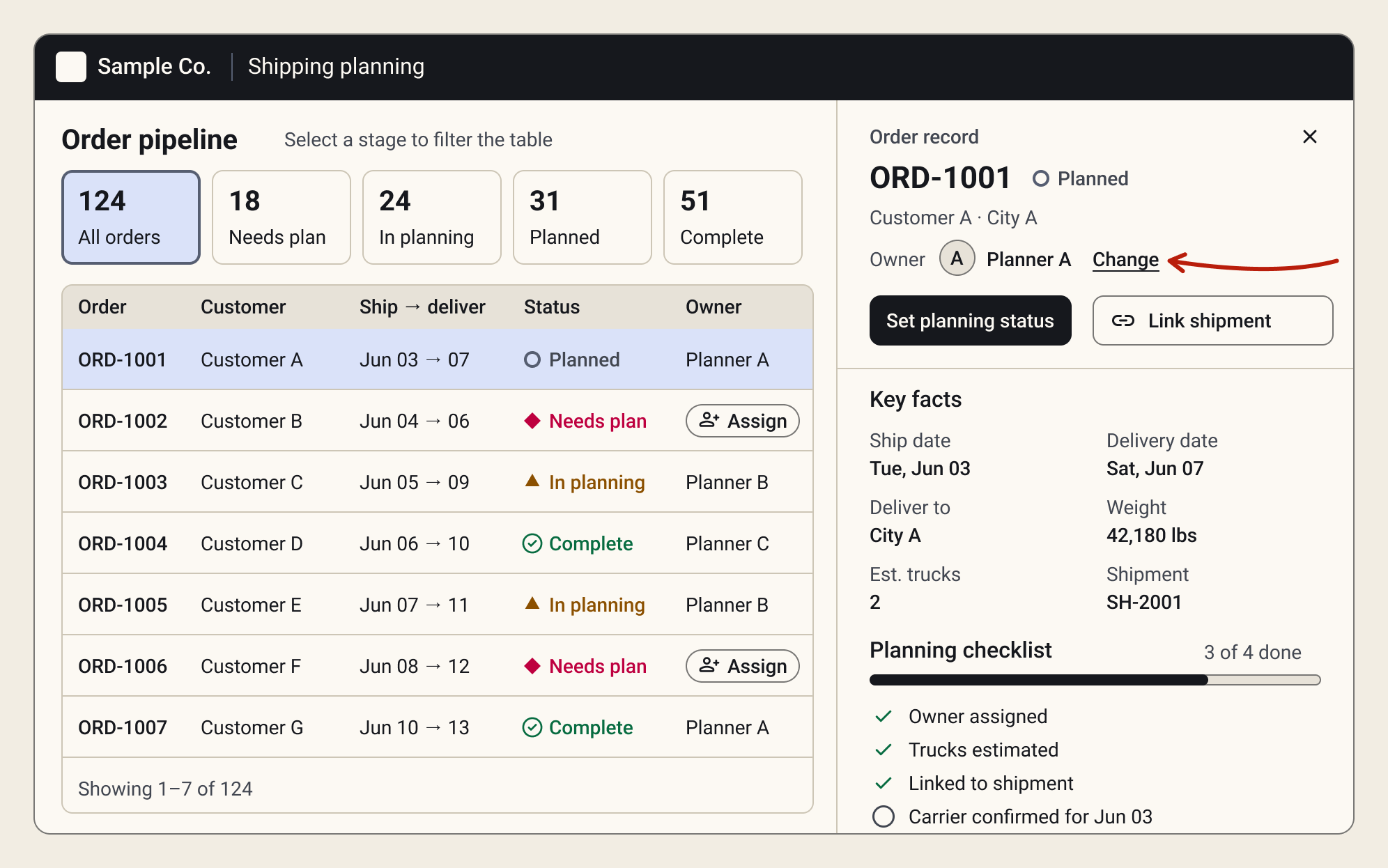 Order pipeline with planning stages as filters, and an open order record showing its owner, key facts, and planning checklist.